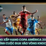 Bang Xep Hang Copa America 2026 Kich Tinh Cuoc Dua Vao Vong Knock Out